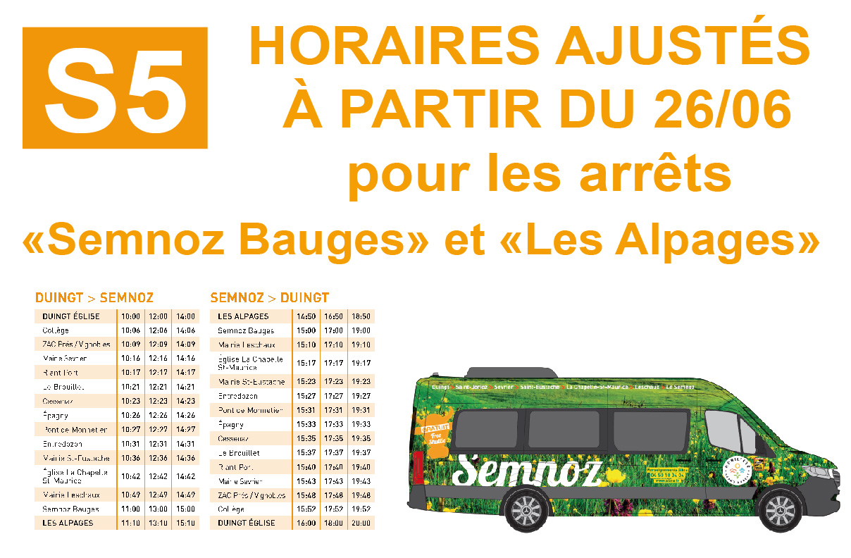 « Où est le bus ? ‘: Suivez les itinéraires et les horaires des transports publics dans SP en temps réel